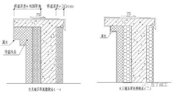 49個建筑防水工程標準化節點做法，防滲漏不再是難題
