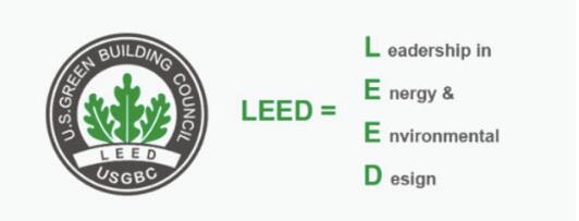 從設計施工到建筑運營(yíng)，您的項目該選擇哪種LEED認證？